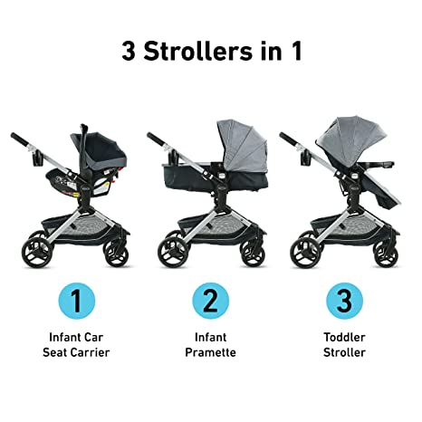 3 in 1 strollers