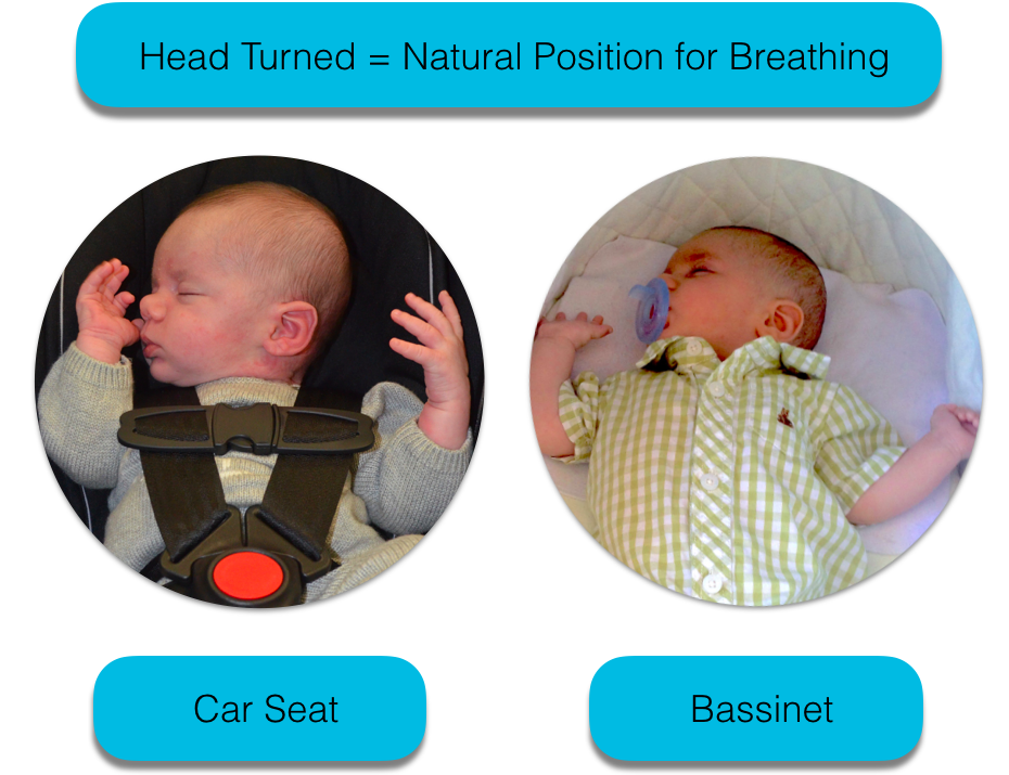 Newborn car seat position